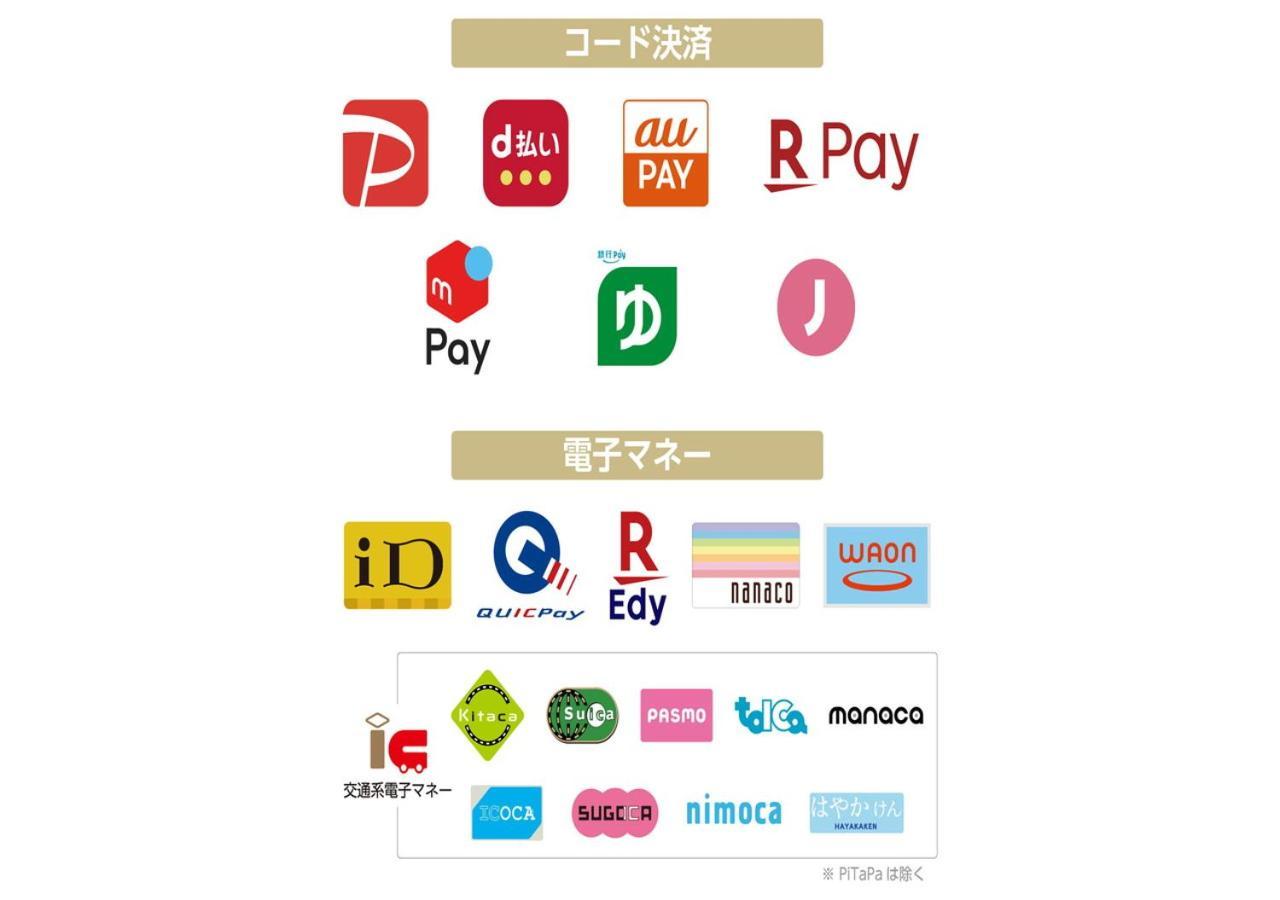 Apa 호텔 나하 와카사 오도리 외부 사진